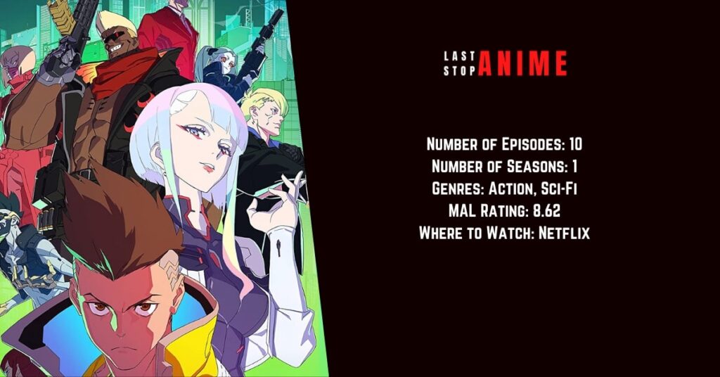 Cyberpunk: Edgerunners in the list of best anime of 2022