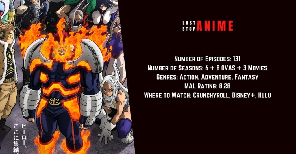 My Hero Academia - Season 6 as one of the best anime to release in 2022